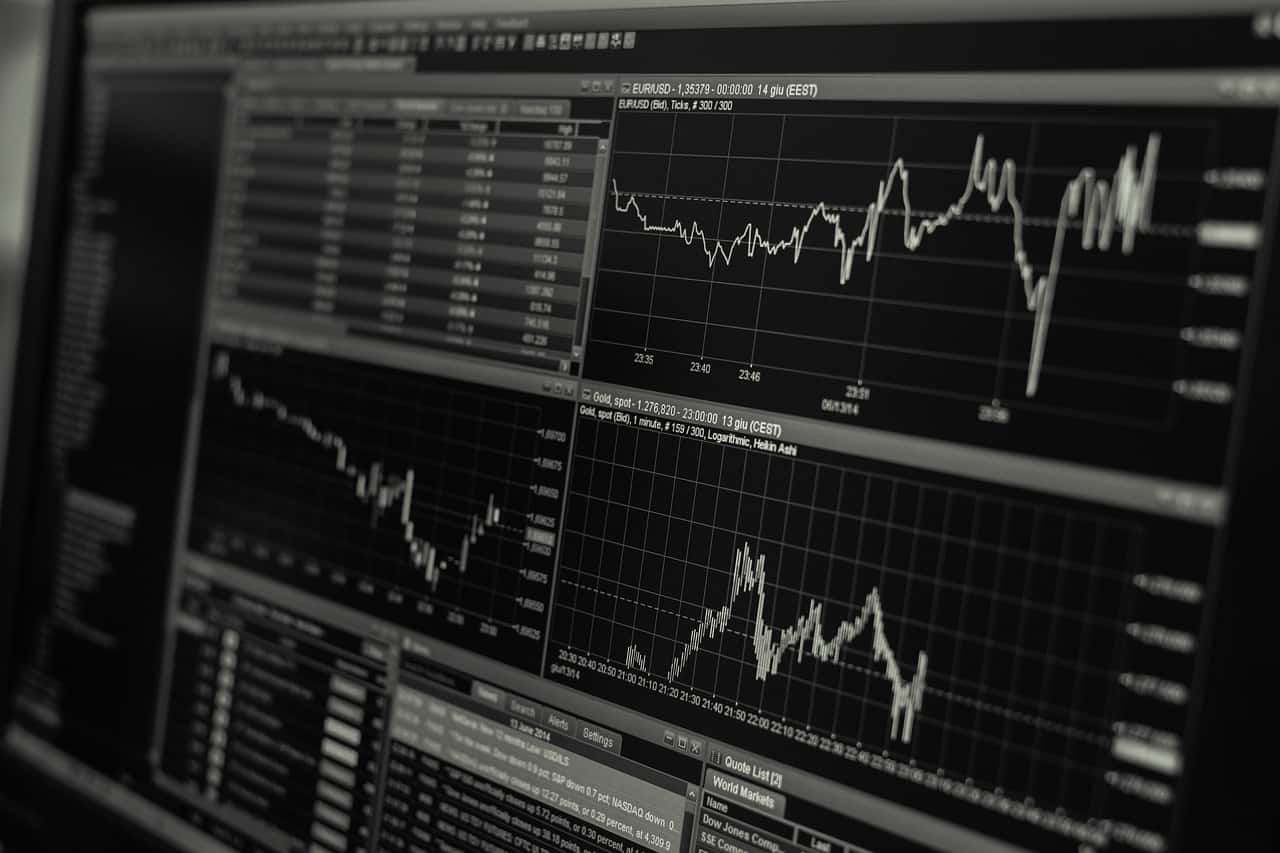 forex-market